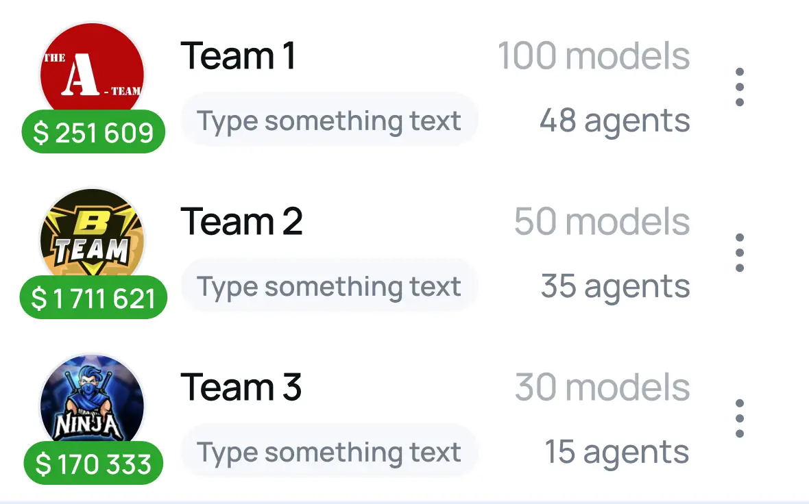 OnlyFans management