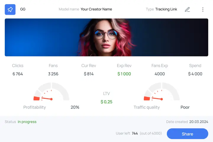 OnlyFans Tracking Links & Trial Links Analytics