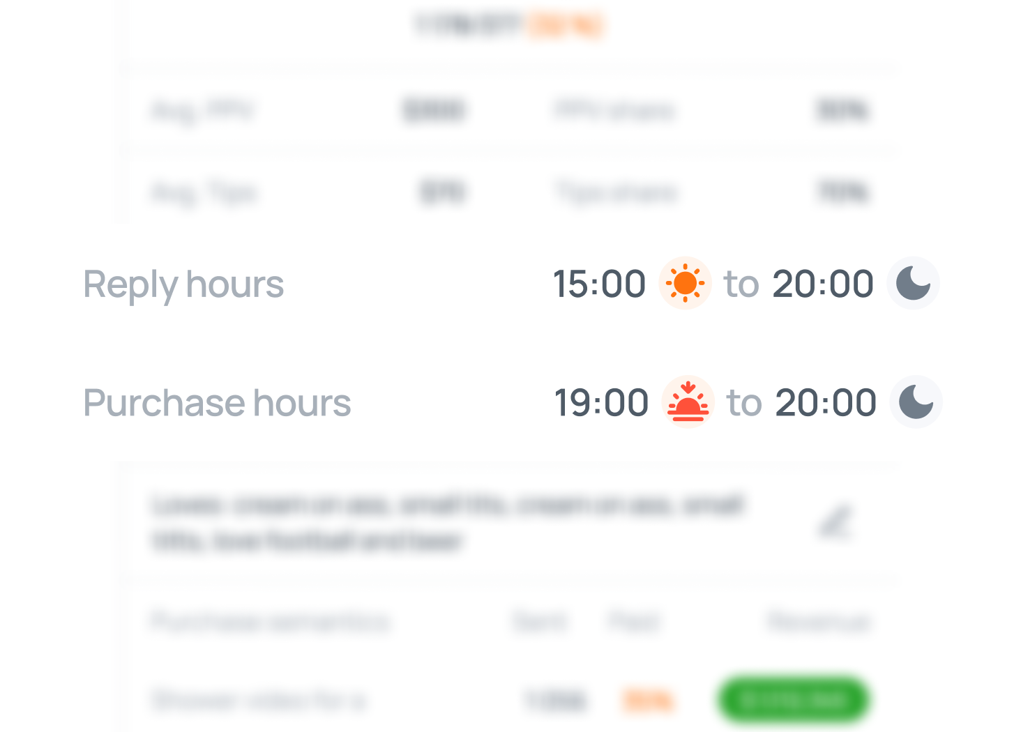 Illustration-image-of-times-for-reply-and-purchase-hours